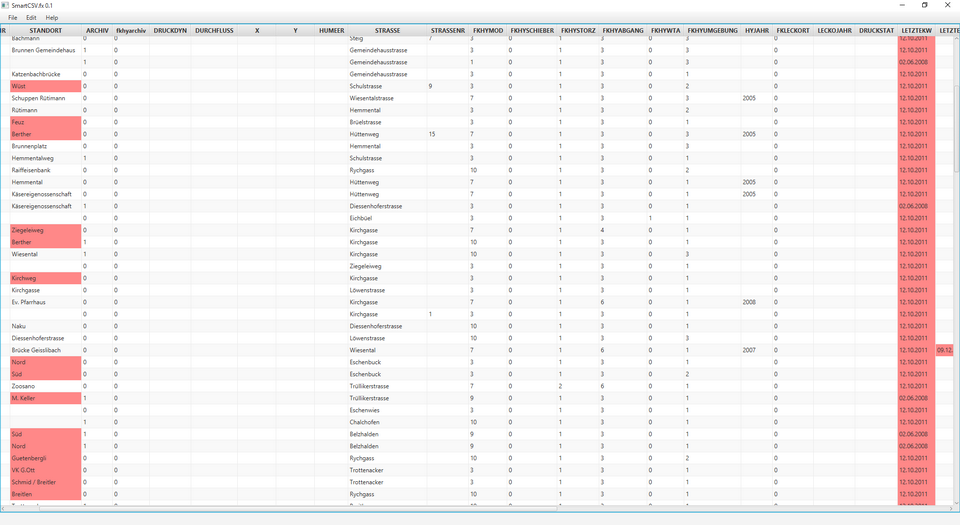 SmartCSV.fx header image